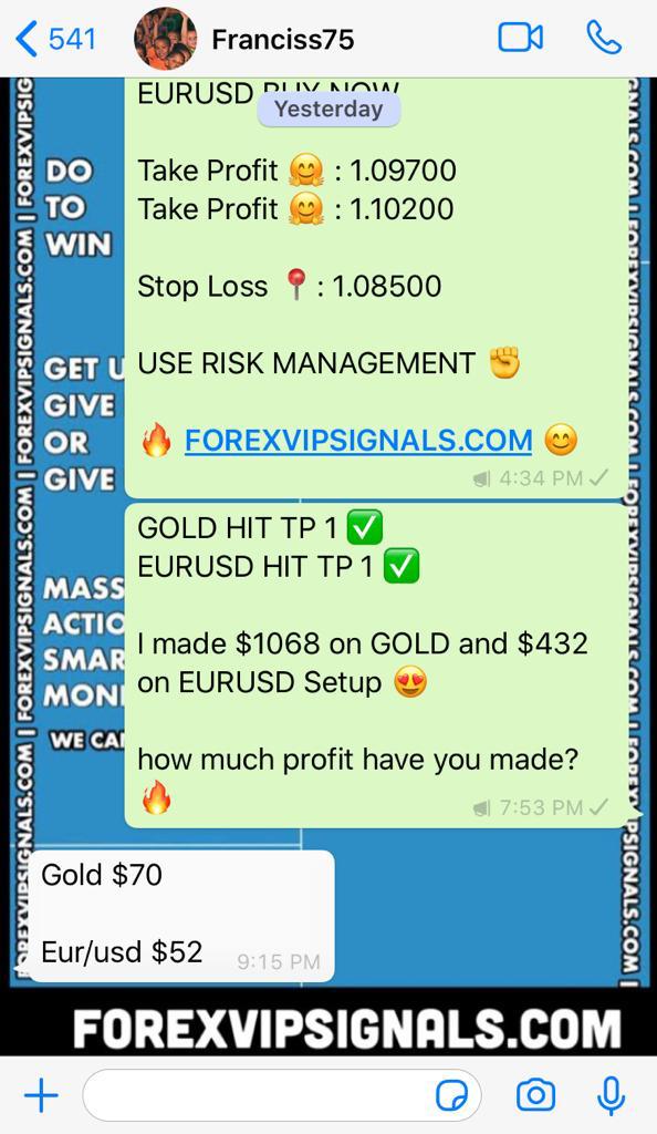 forex signals profit with forex vip signals