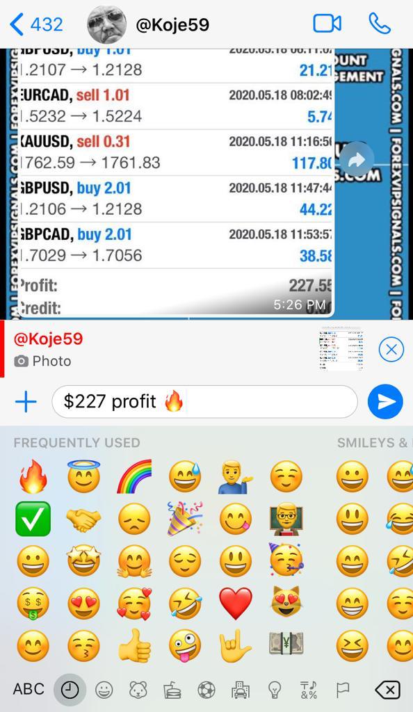 accurate free forex signals by forex vip signals