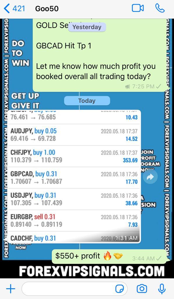 vip signals by forex vip signals