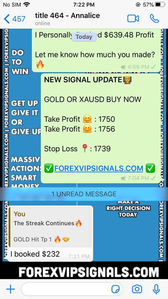 daily gold trading signals by forex vip signals