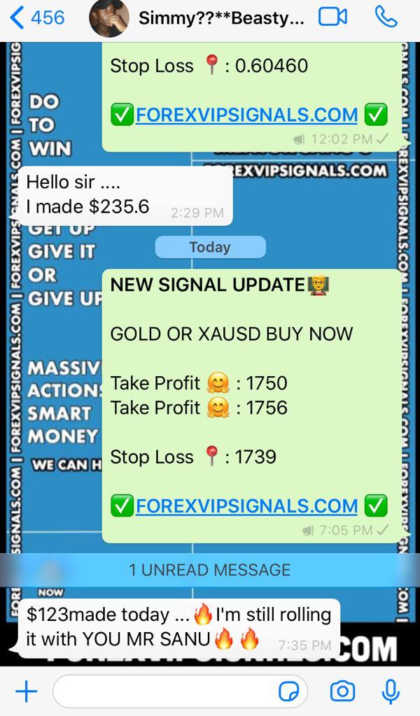 forex signal performance by forex vip signals