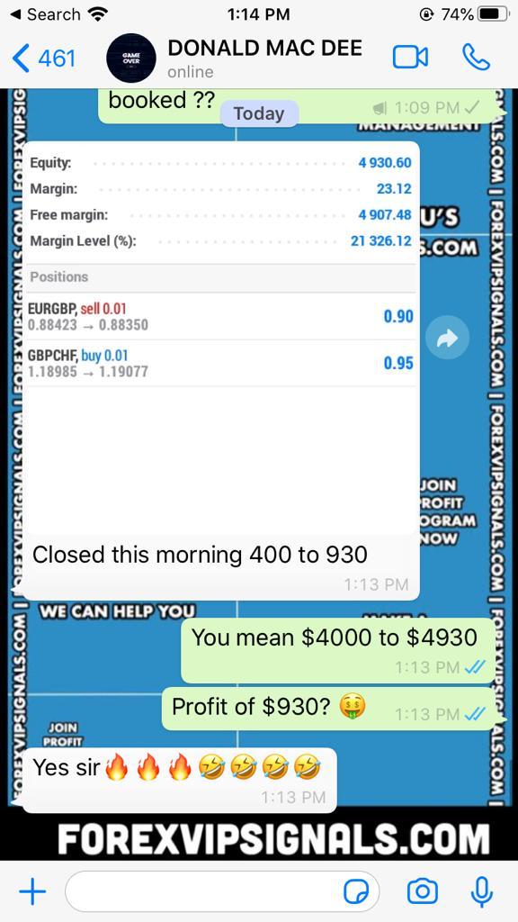 fx profit signals by forex vip signals