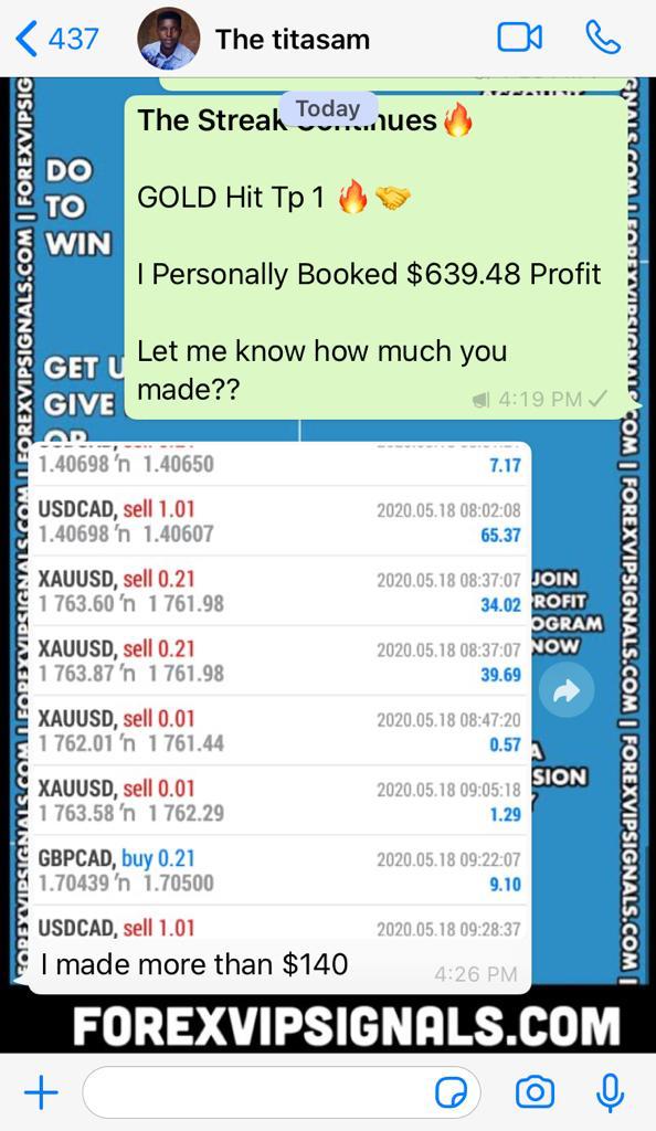 profit forex signals by forex vip signals