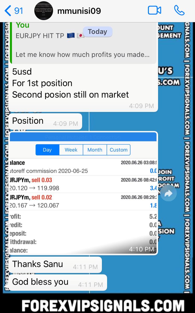 accurate free forex signals by forex vip signals