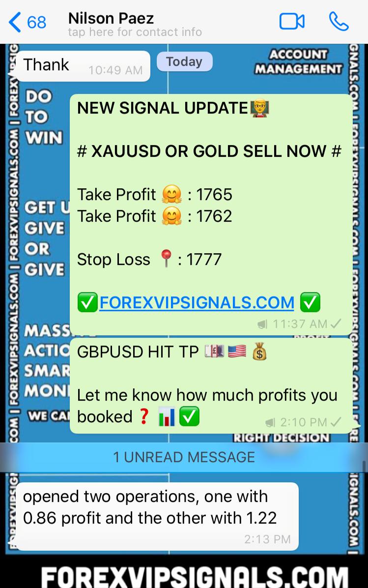 award winning forex signals by forex vip signals