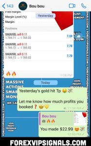 best forex signals by forex vip signals