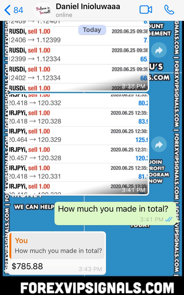 daily best signals by forex vip signals