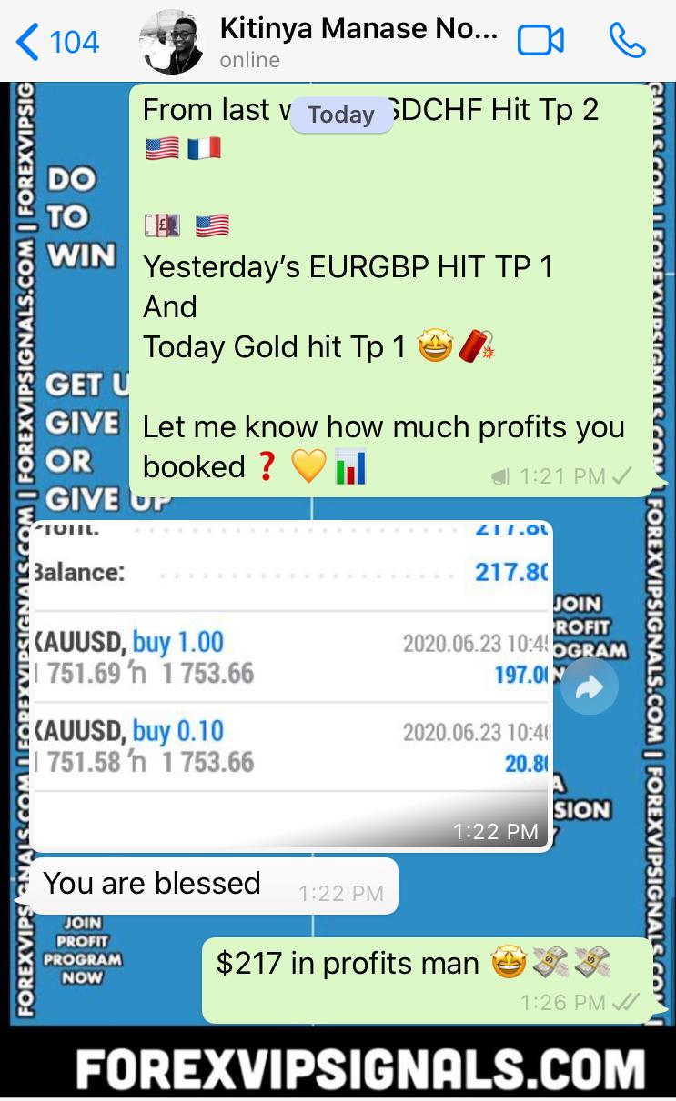 daily gold trading signals by forex vip signals