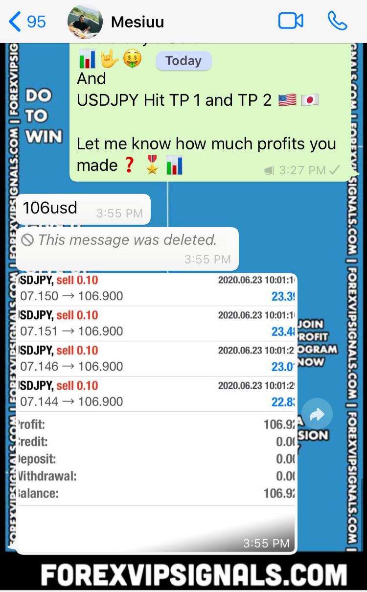 forex free signals by forex vip signals