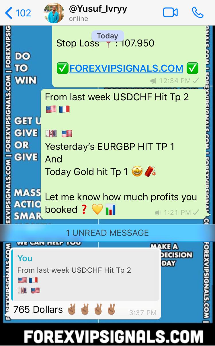 profitable forex signals by forex vip signals