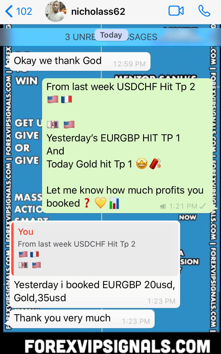 forex results by forex vip signals