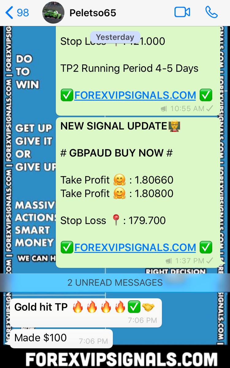 forex signal performance by forex vip signals