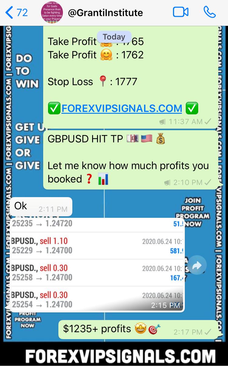 forex signals profit with forex vip signals