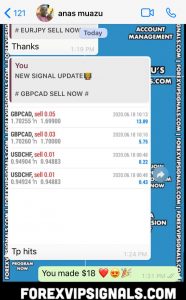 free fx signals by forex vip signals