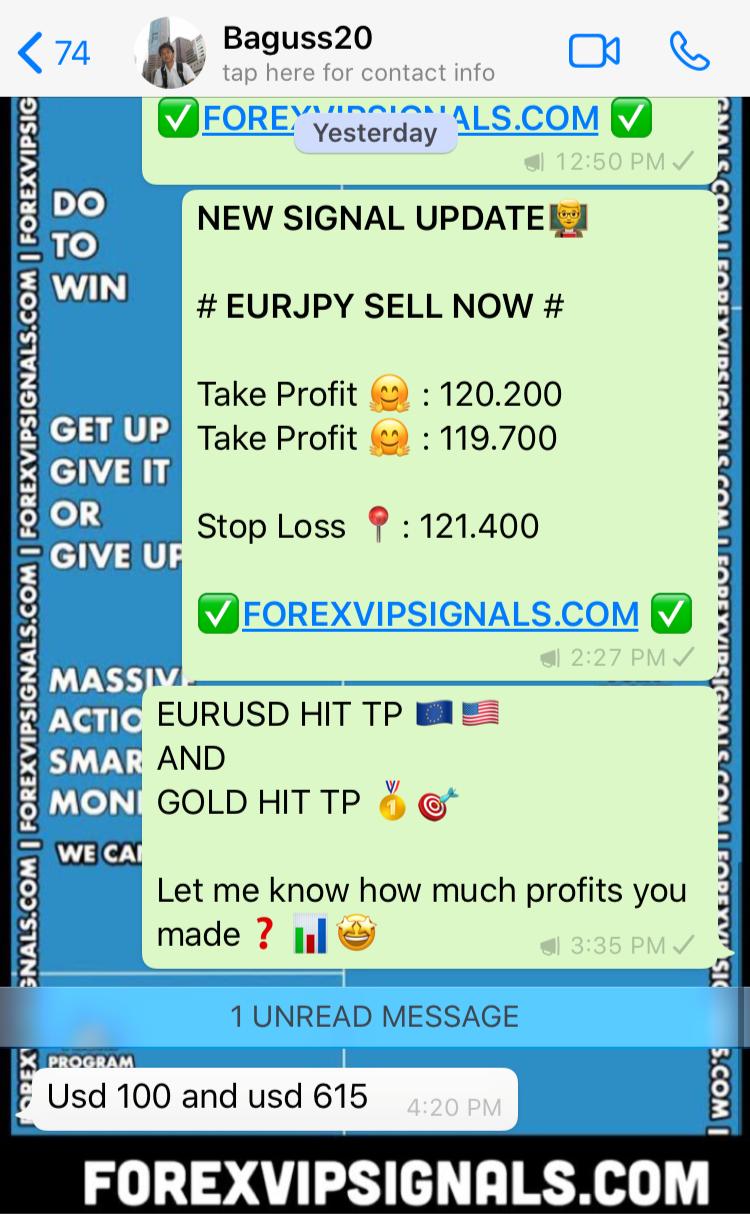 fx trading signal by forex vip signals