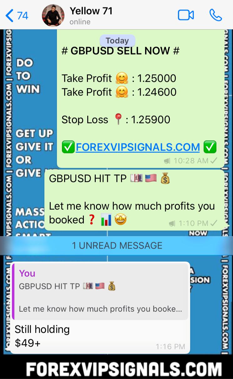 honest forex signals by forex vip signals