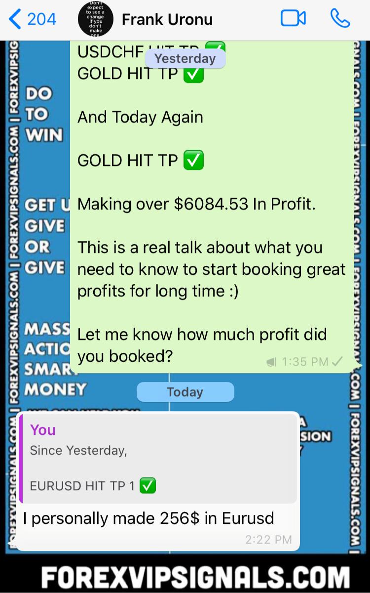 honest forex signals by forex vip signals