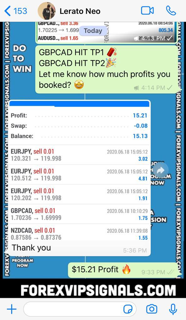 live honest signal by forex vip signals