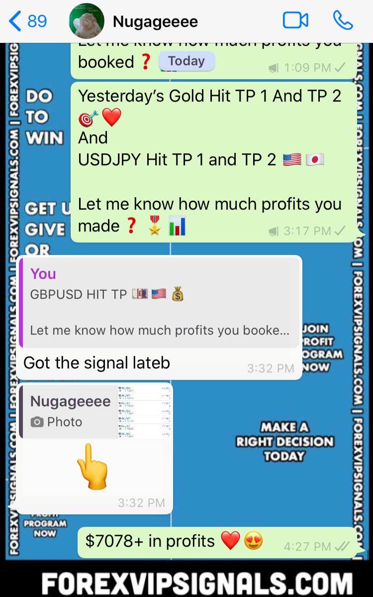 online daily forex signals by forex vip signals