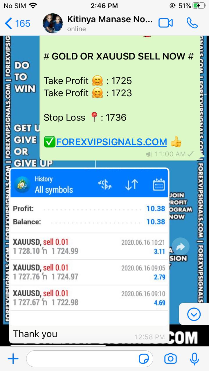 vip forex signals by forex vip signals