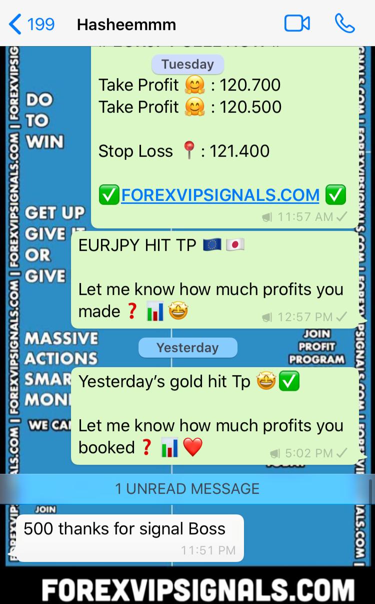 forex signals online with real time by forex vip signals