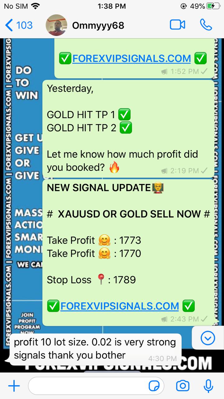 winning trading signals with forex vip signals