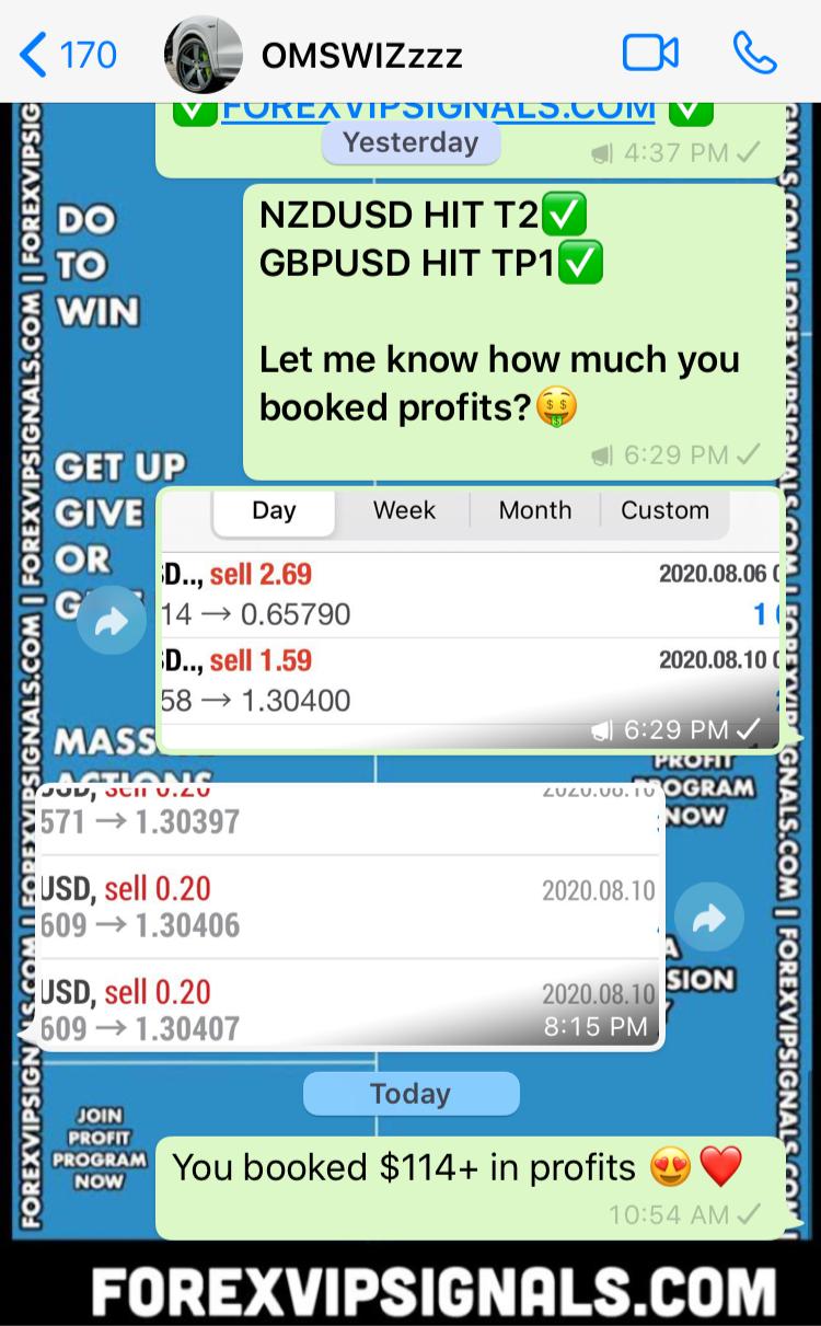 accurate forex signals with forex vip signals