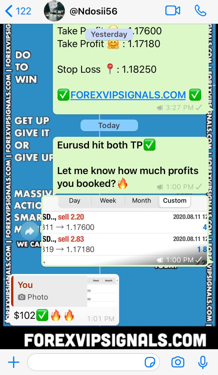 best forex signals with forex vip signals