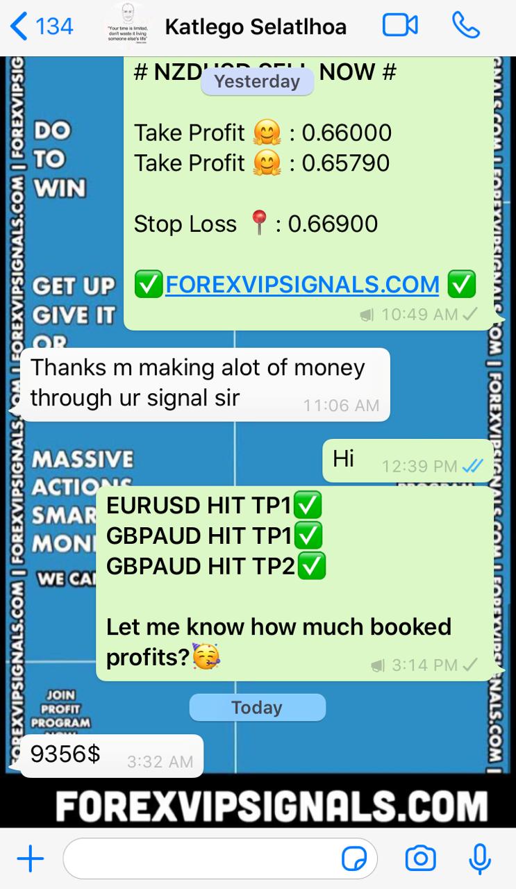 best free forex signal by forex vip signals