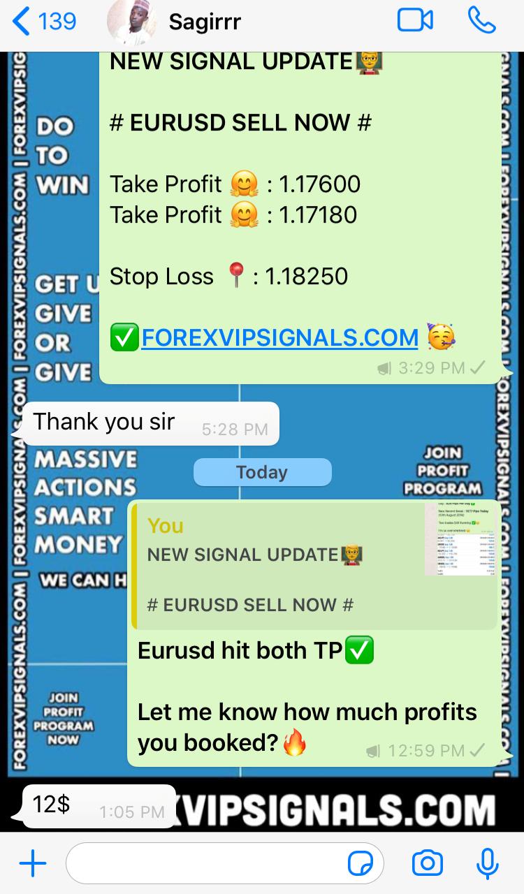 forex profits by forex vip signals