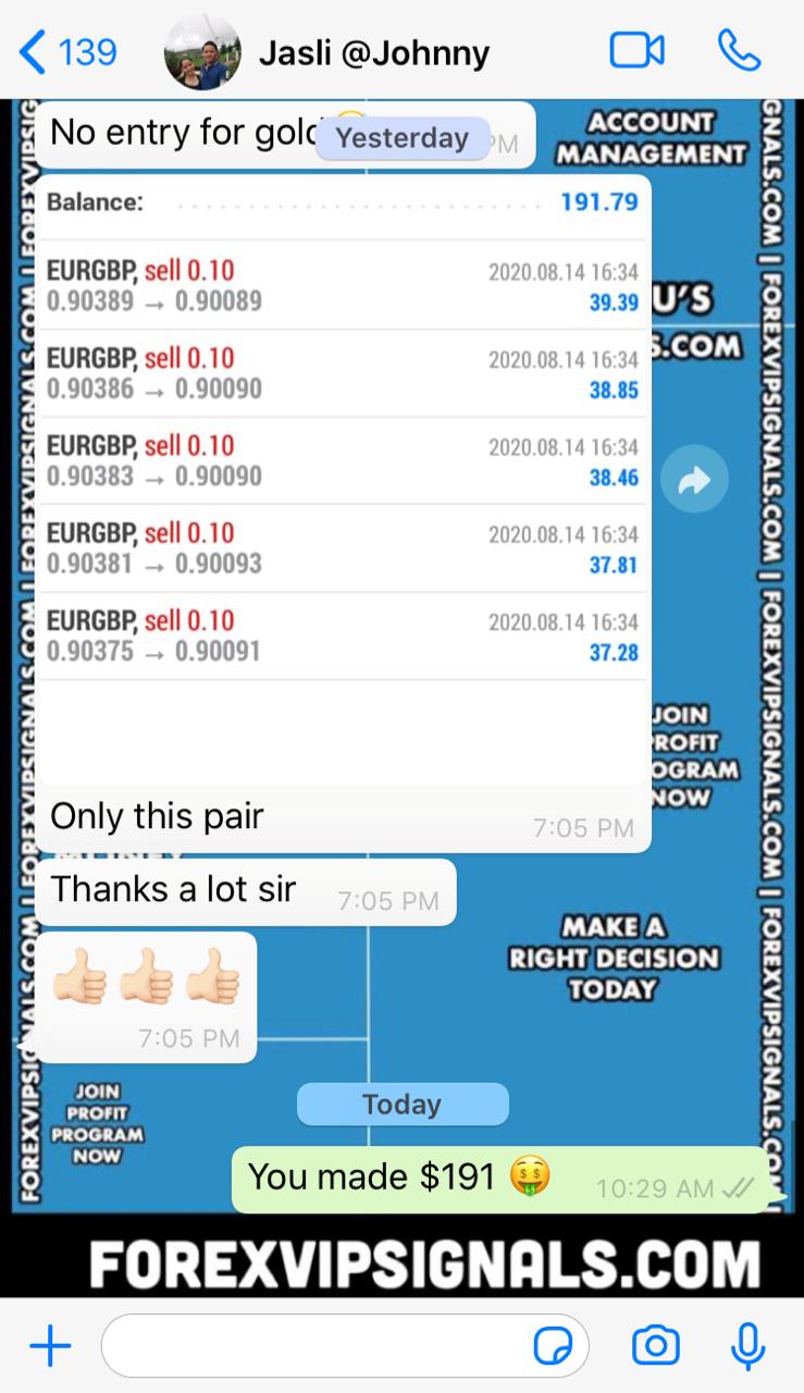 forex signal with forex vip signals