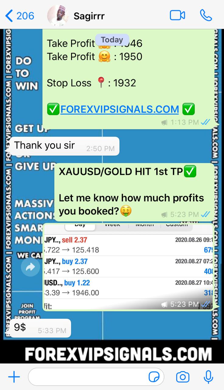 forex trading signals daily with forex vip signals