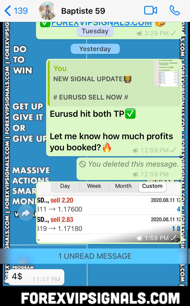 fx profit signals with forex vip signals