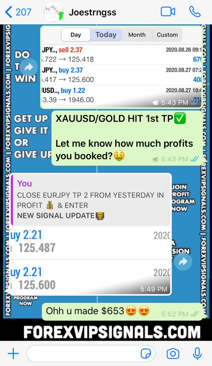 guaranteed forex signals by forex vip signals