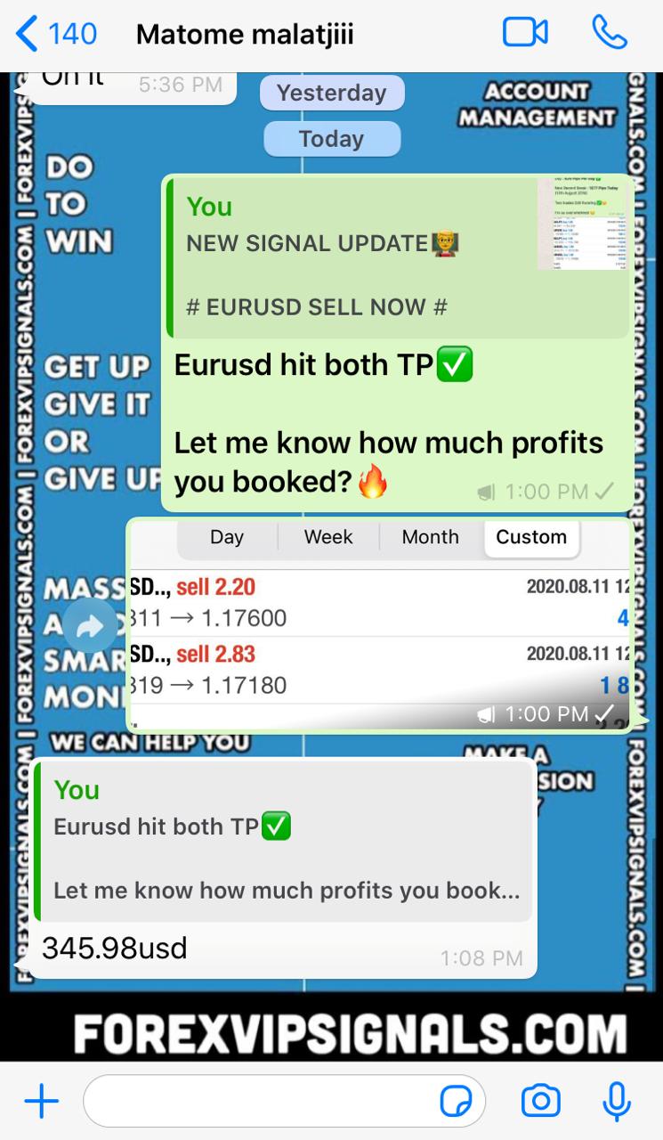 honest signal by forex vip signals