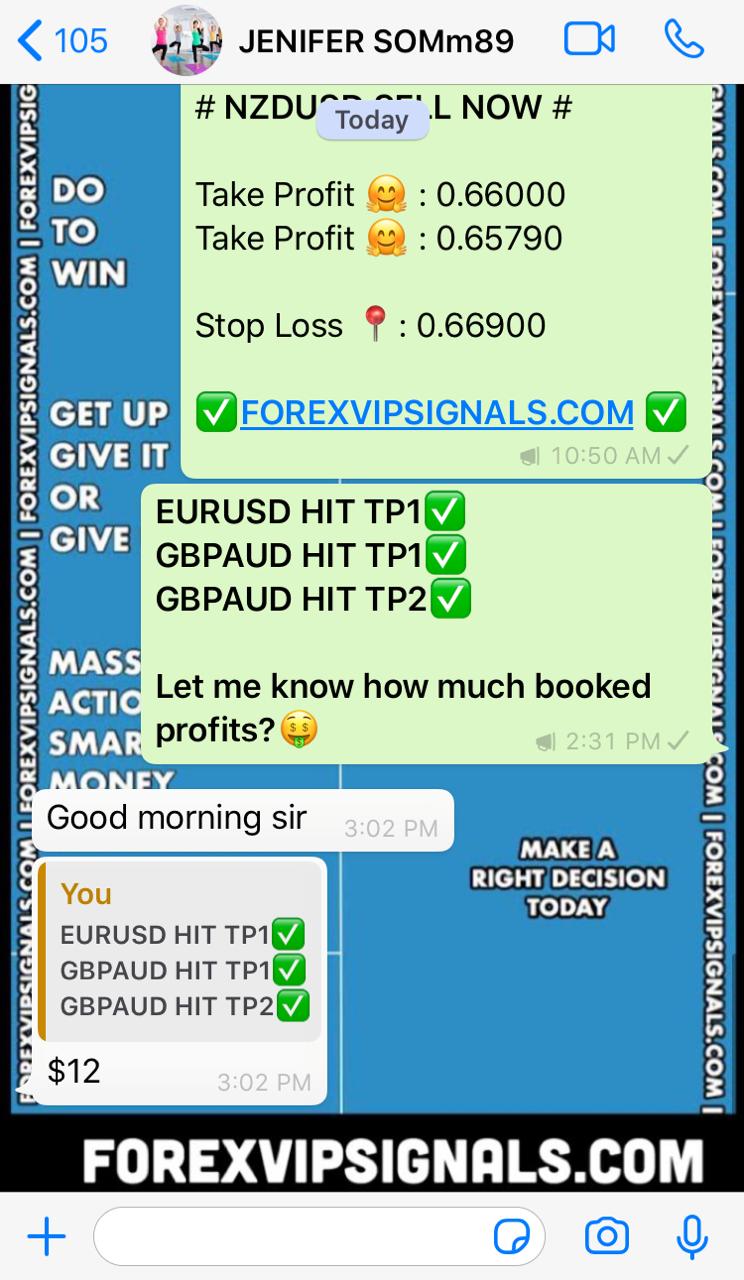 honest trading signals by forex vip signals