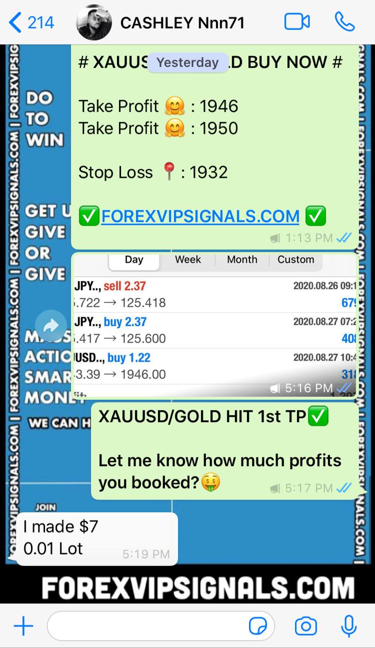 live daily signals by forex vip signals