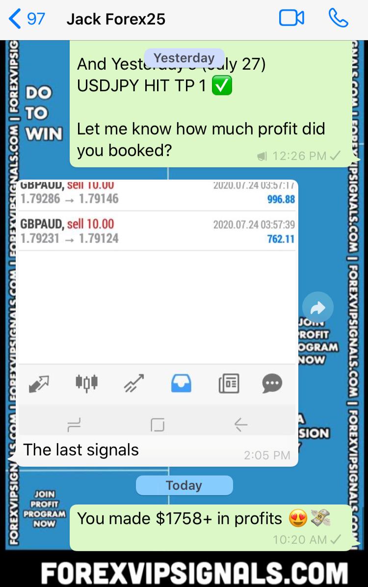 live trading signals by forex vip signals