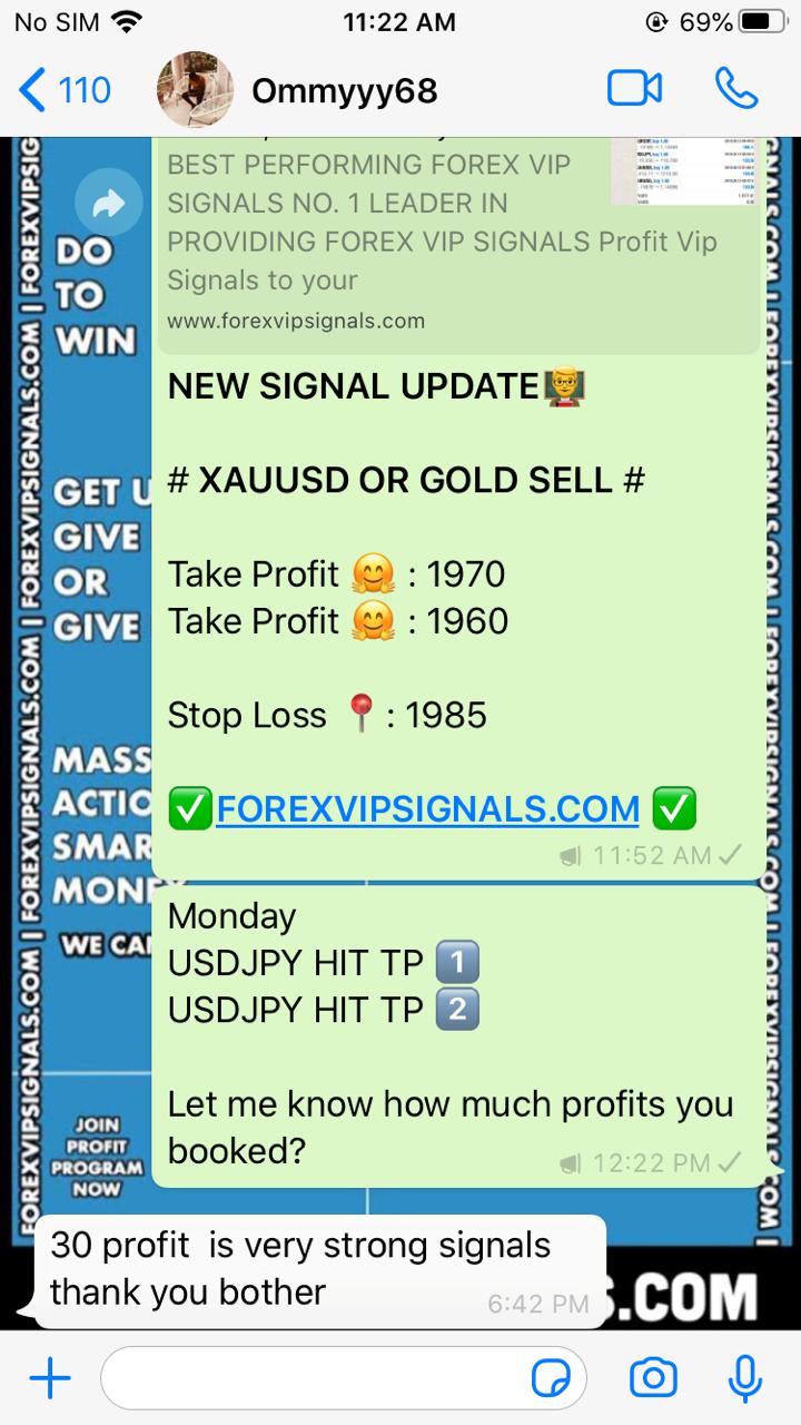 forex signals by forex vip signals