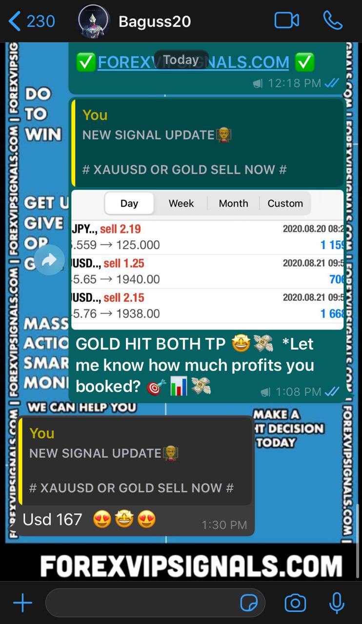 profit forex signals with forex vip signals