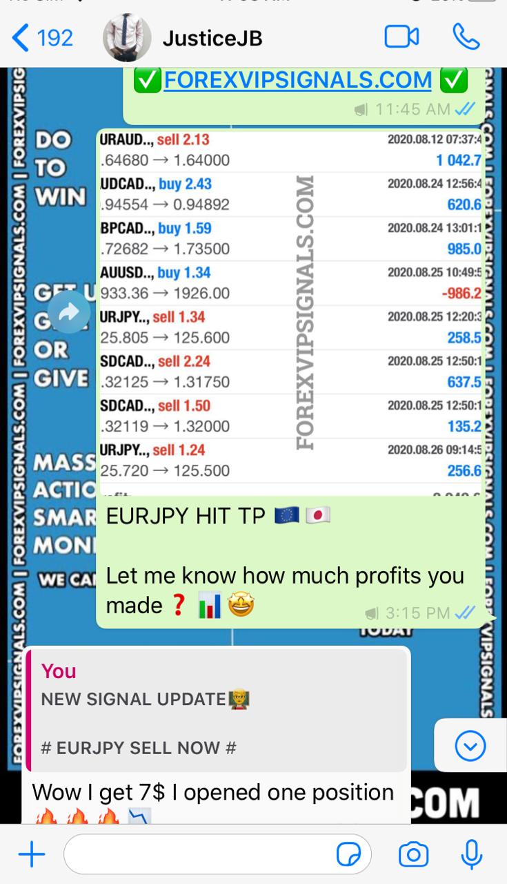 signal forex vip with forex vip signals