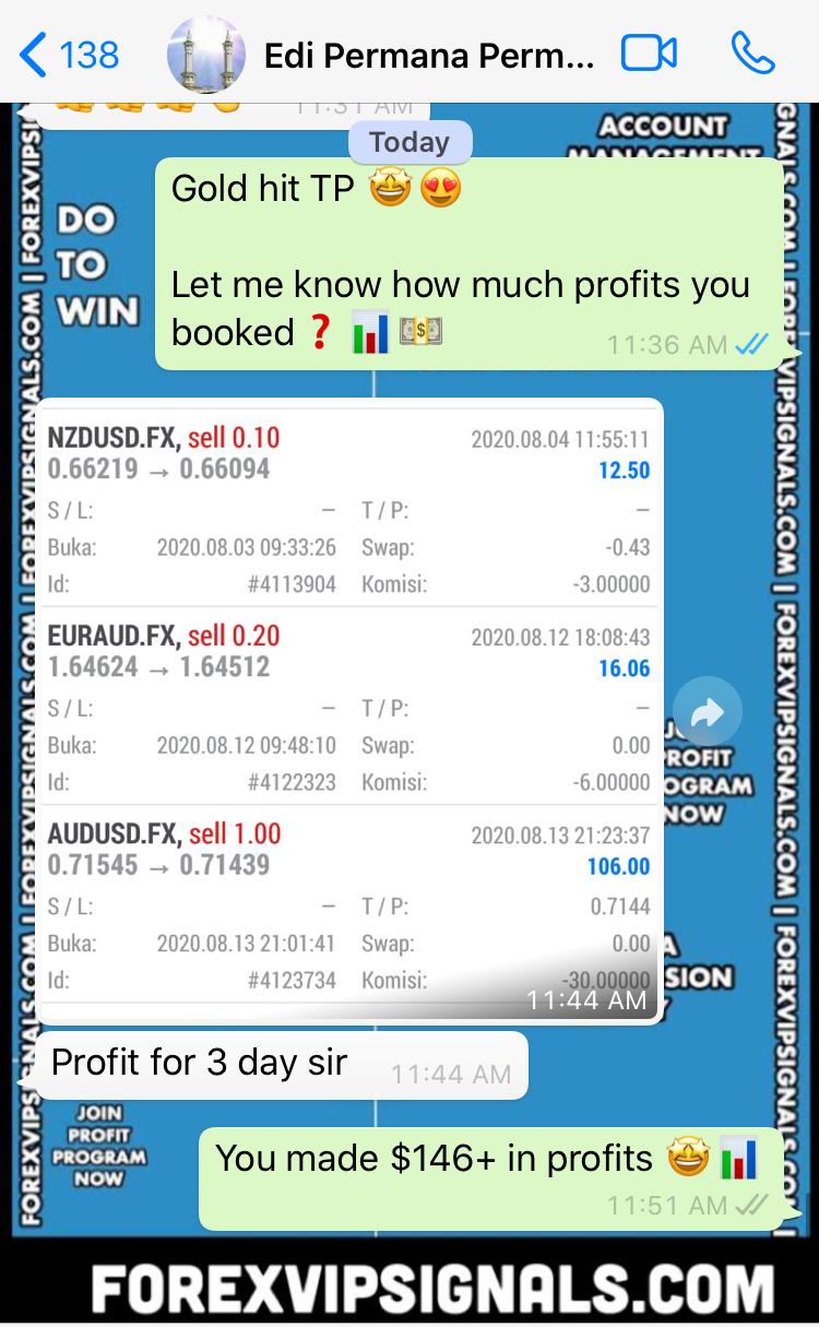trade signals with forex vip signals