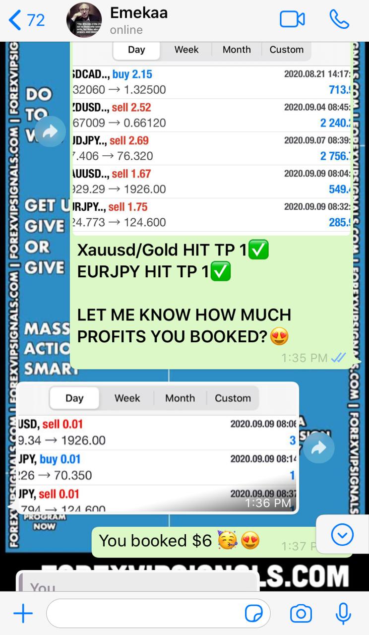 forex trading signals with forex vip signals