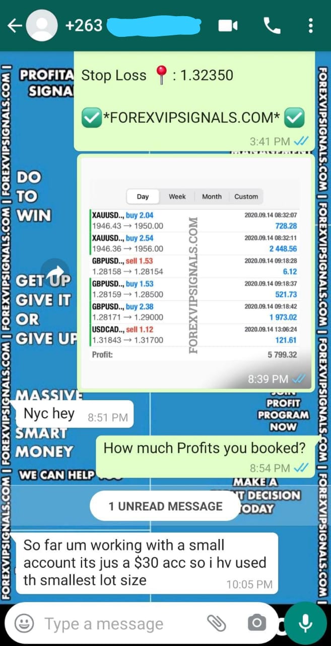 best forex signals with forex vip signals