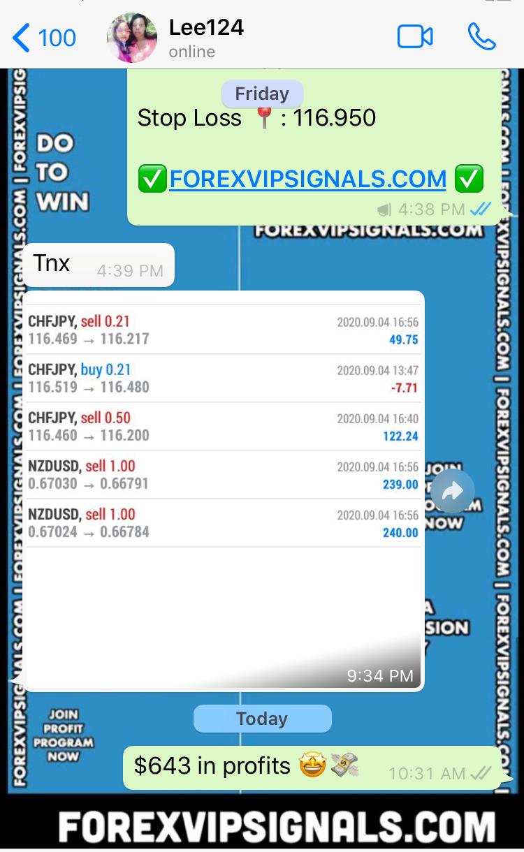 best forex signals by forex vip signals