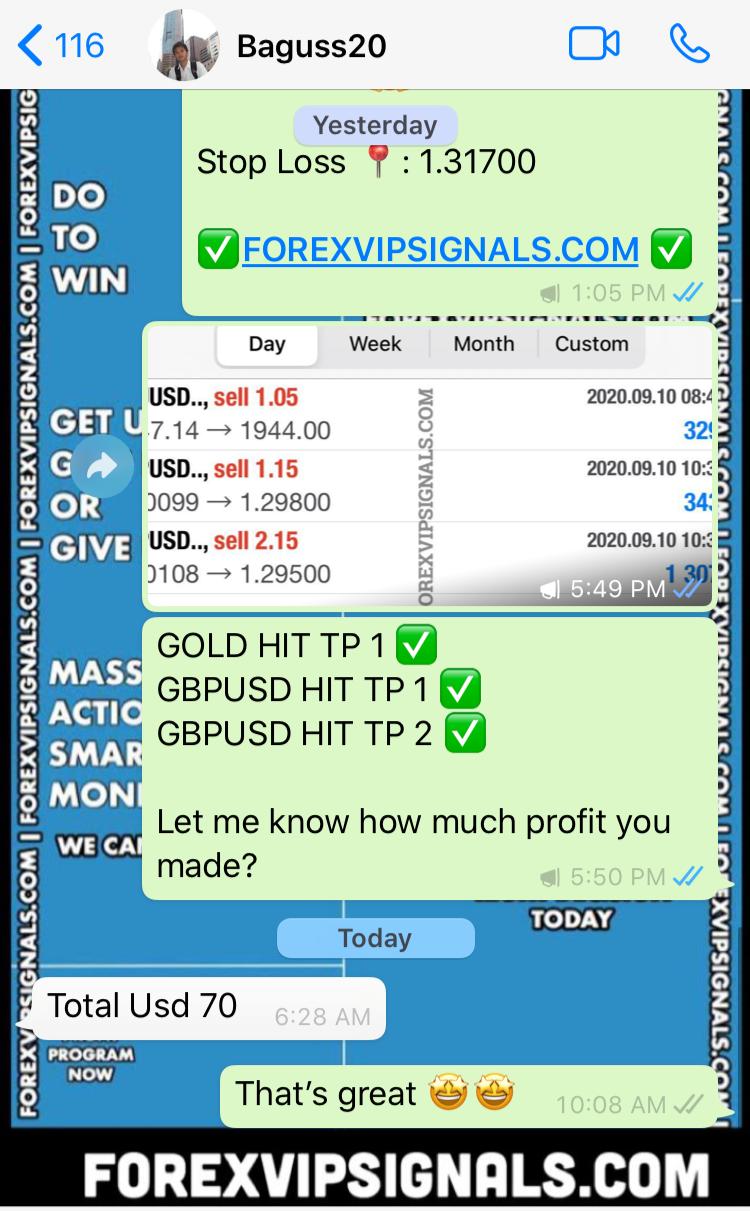 forex live signals by forex vip signals