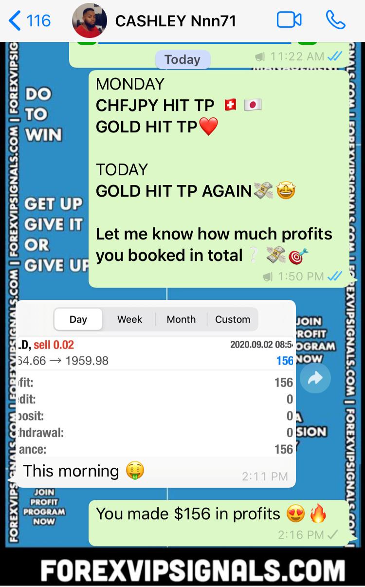 forex profit signals with forex vip signals