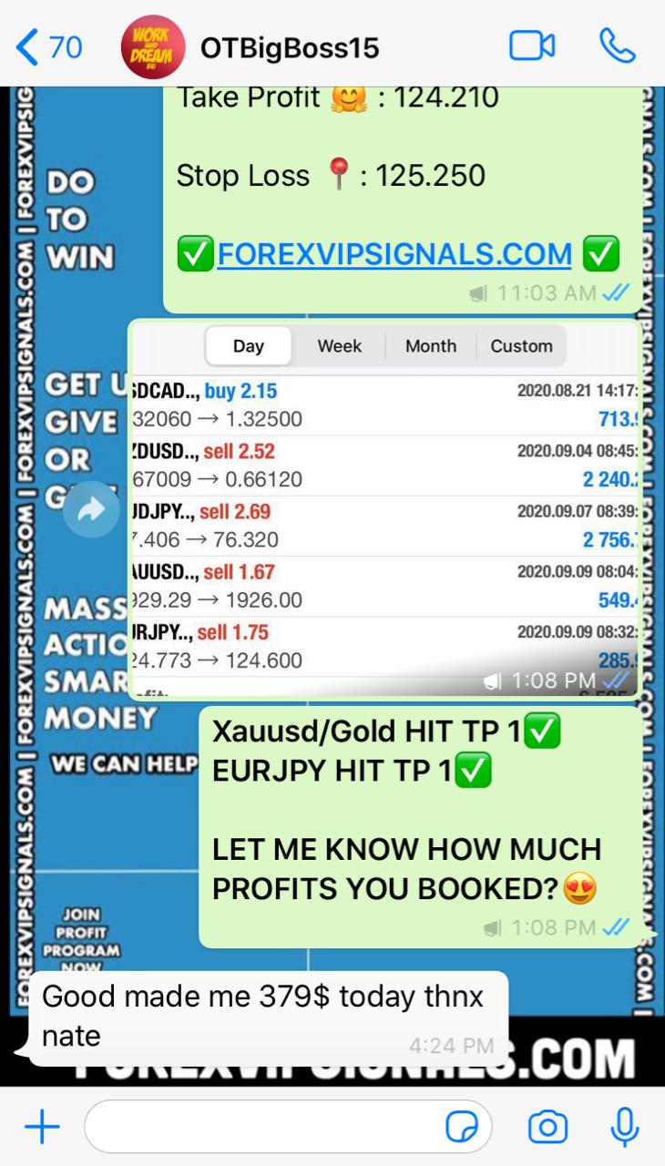 live daily signals with forex vip signals