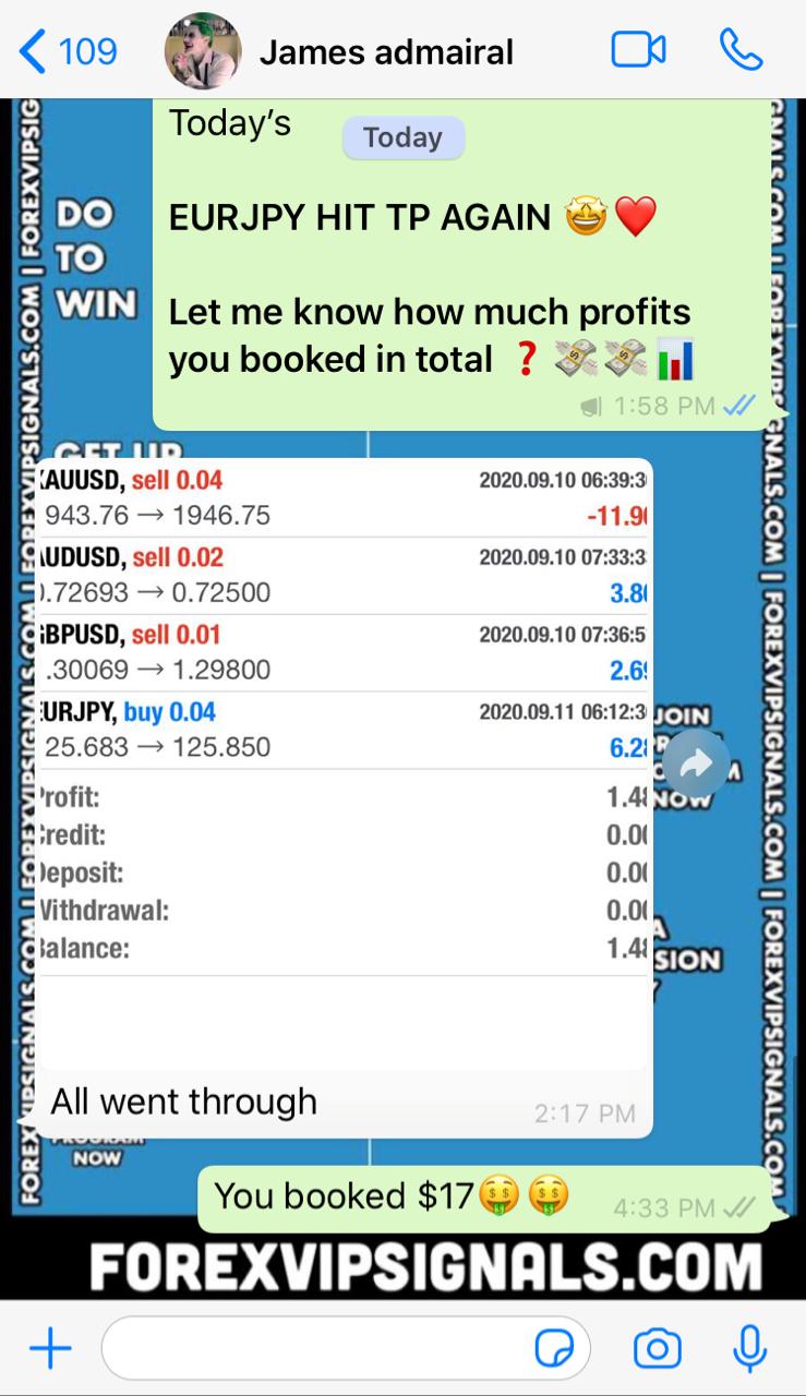 free forex signals with forex vip signals