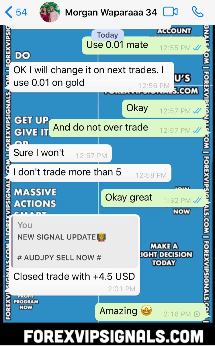 honest forex signals by forex vip signals